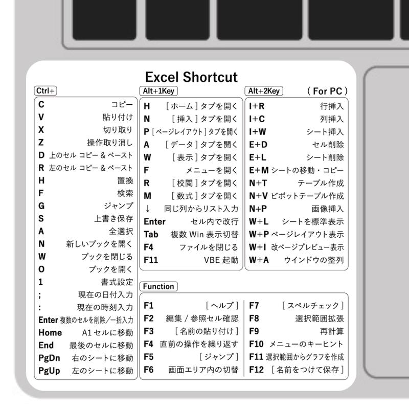 Excel ショートカットキー ステッカー 日本製 8cm×8cm 貼って覚える パームレスト対応 タイピング効率アップ 作業サポート表 (1枚)